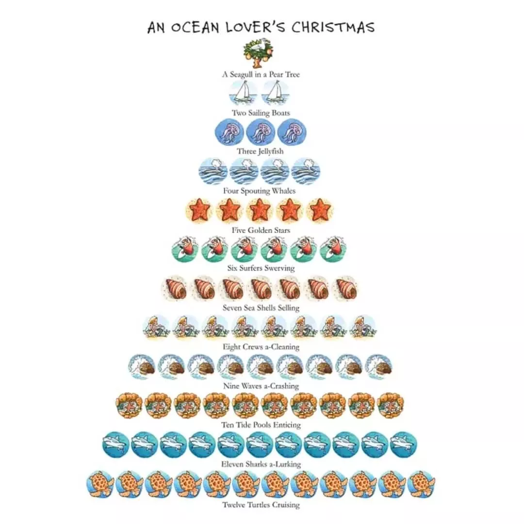 An Ocean Lover's Christmas Kitchen Towel